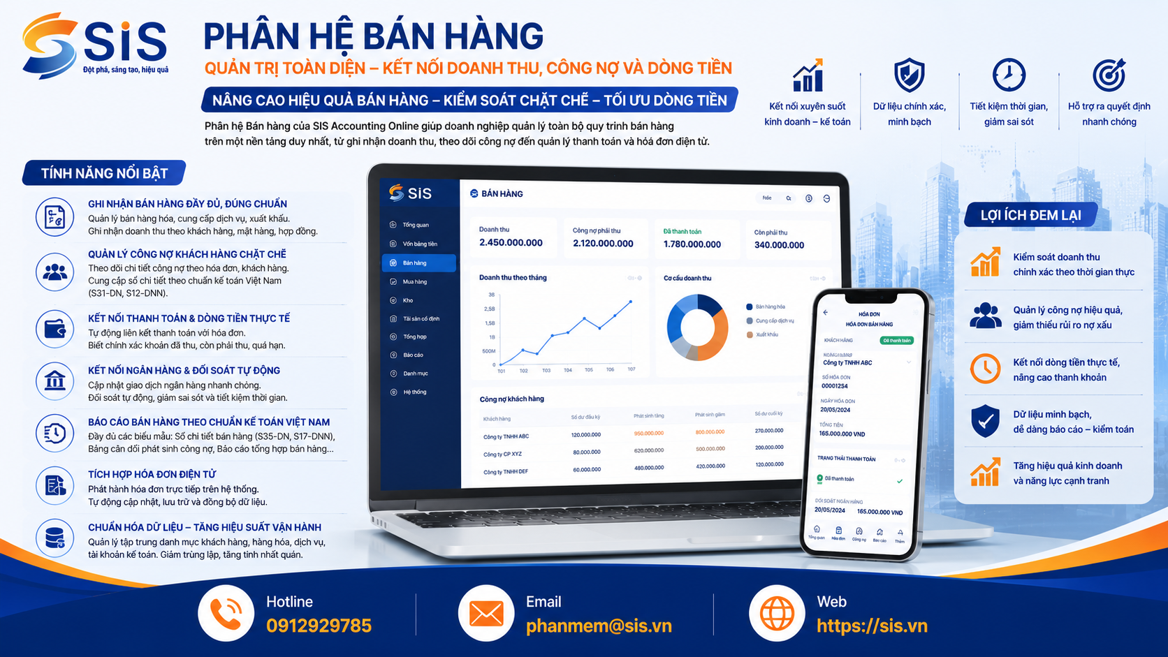 Quản trị bán hàng hiệu quả hơn với SIS Accounting Online
